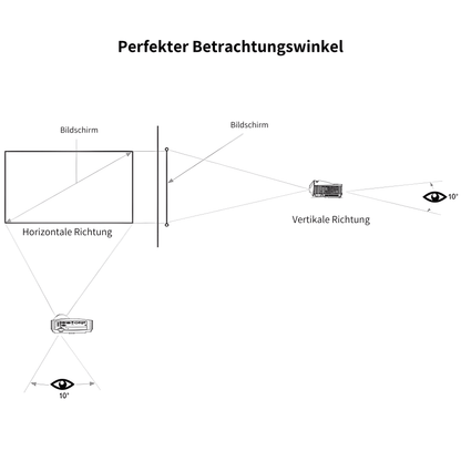 Vioris Clarion – Mach Dir überall Dein eigenes Kino