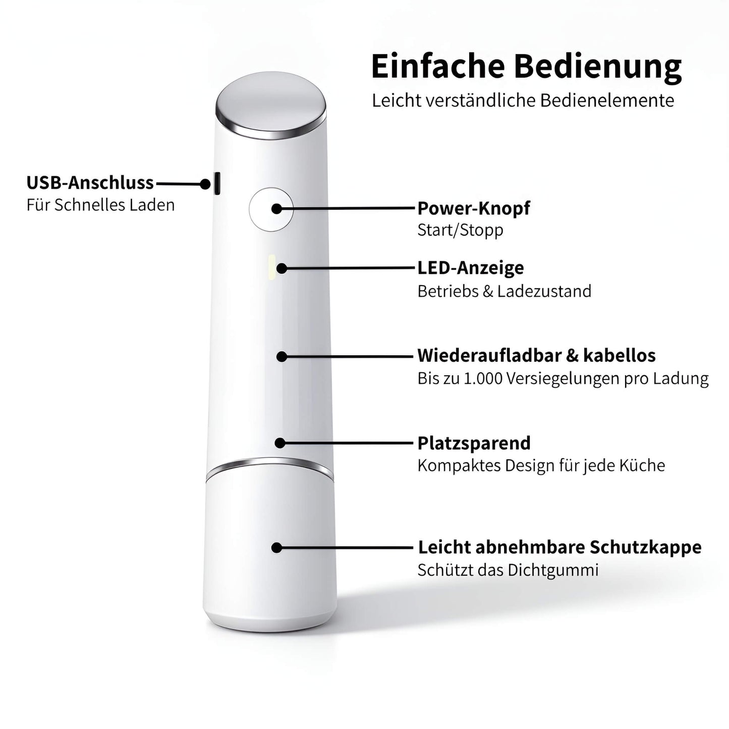 Vioris Vacura – Genieße 3 Jahre Frische garantiert